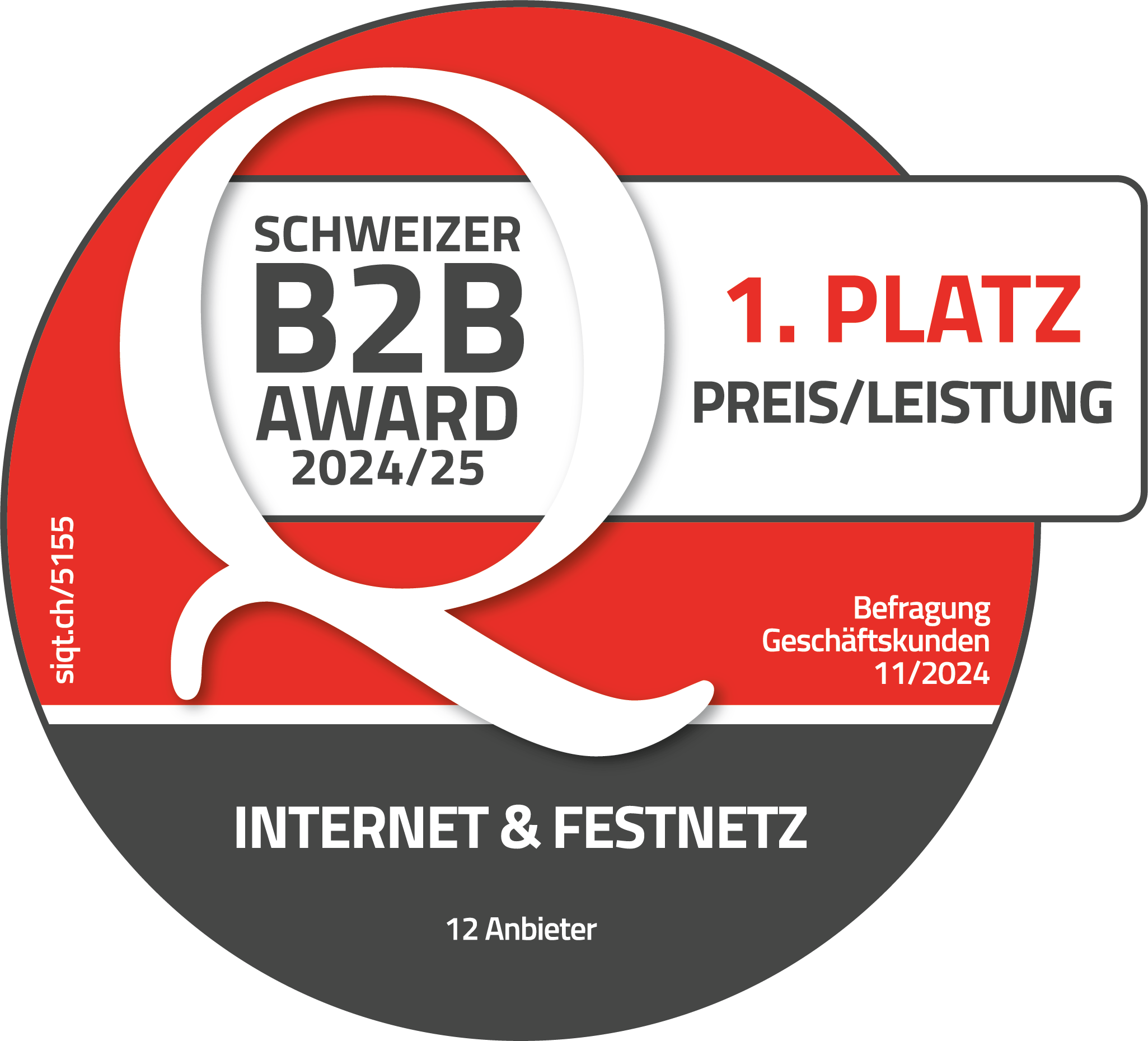 business! net+ belegt Platz 1 in der Kategorie Preis/Leistungs-Verhältnis für Internet und B2B-Festnetzdienste